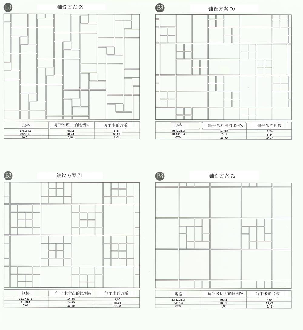 秋葵APP下载陶设计师常用80种瓷砖铺设方案